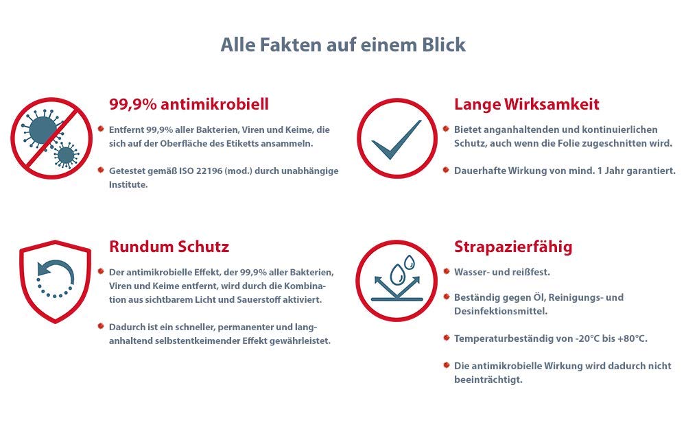 avery-zweckform-l8011-10-selbstklebende-folie-antibakteriell-a4-10-hygieneaufkle image 4