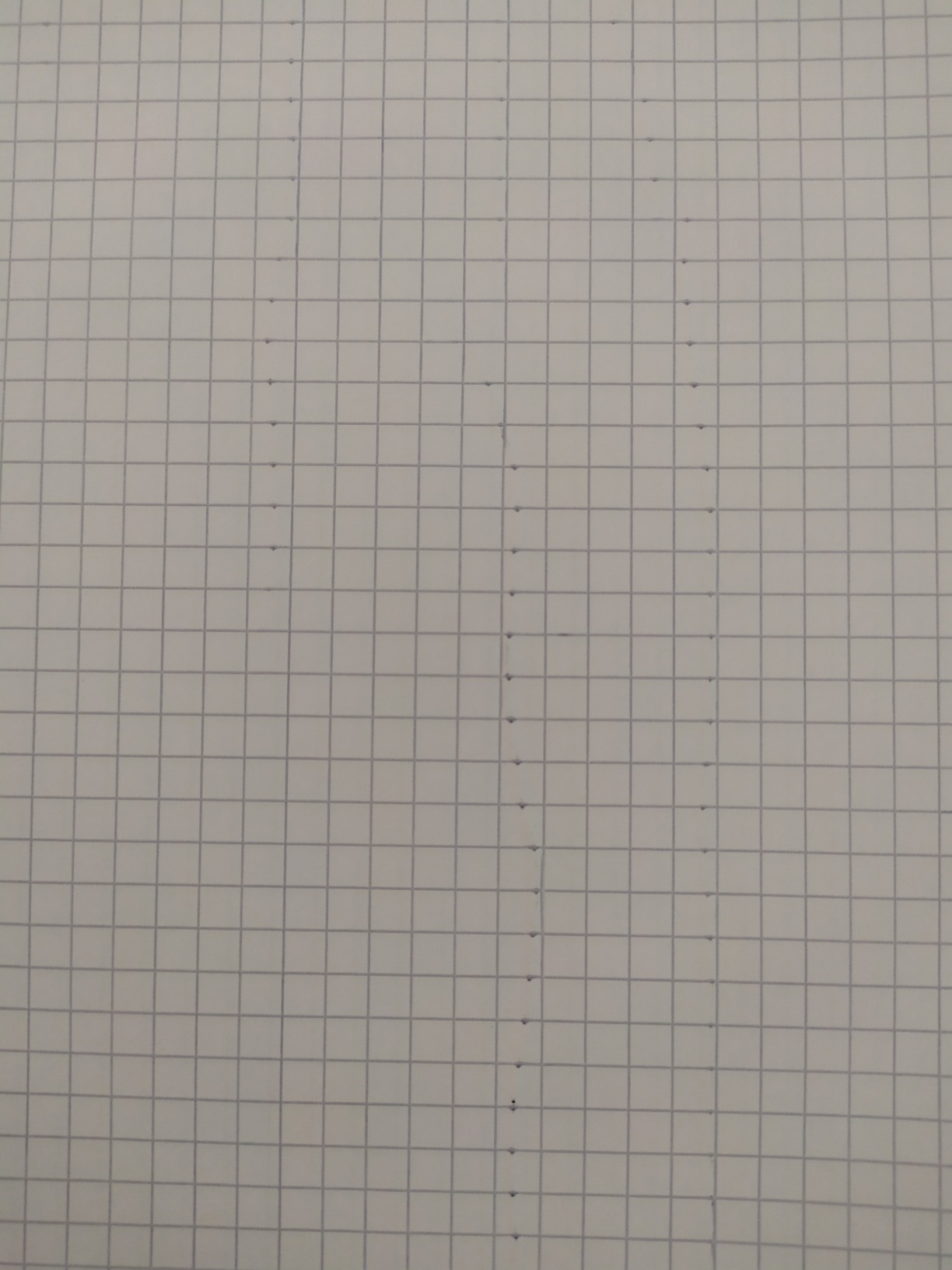 Hübsch, aber empfindlich
