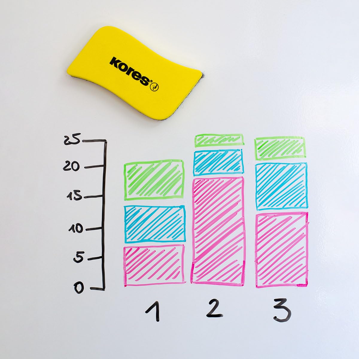 kores-whiteboard-schwamm-magnetisch-110-x-55-x-20-mm image 6