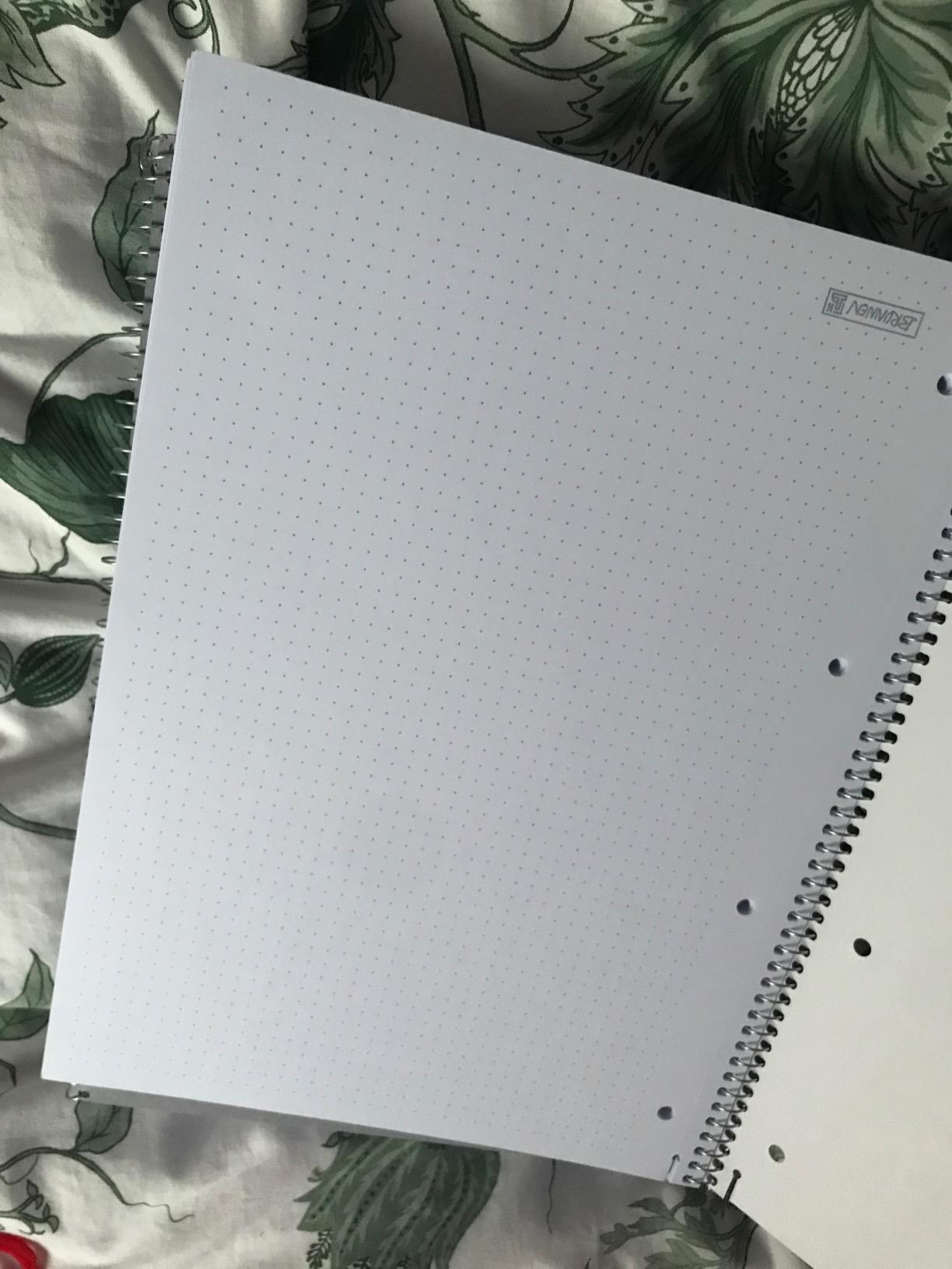 Perfekt für Sketchnotes