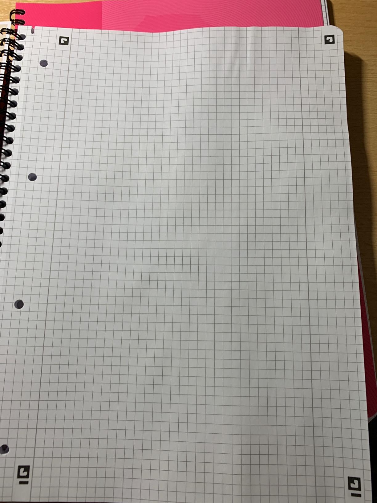 Lieblingsblock für die Uni