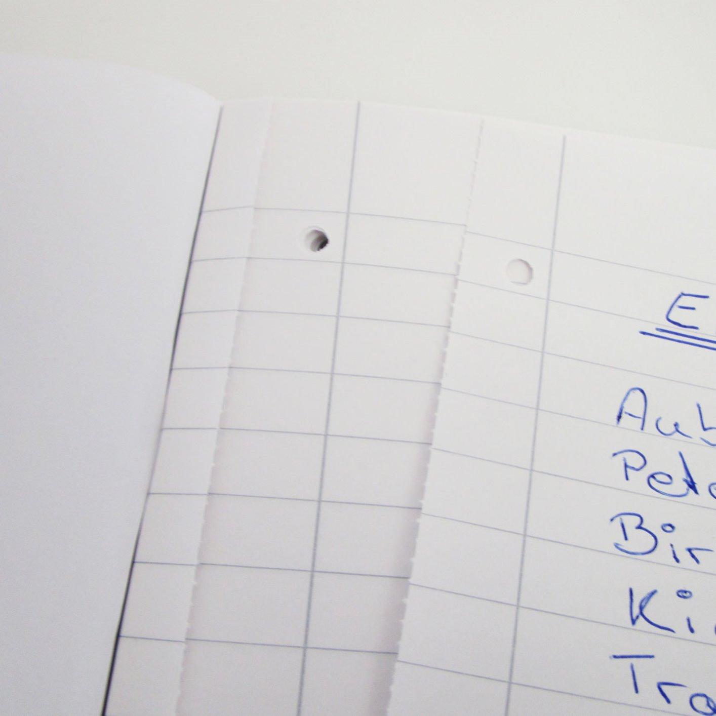 Perfekt fürs Büro