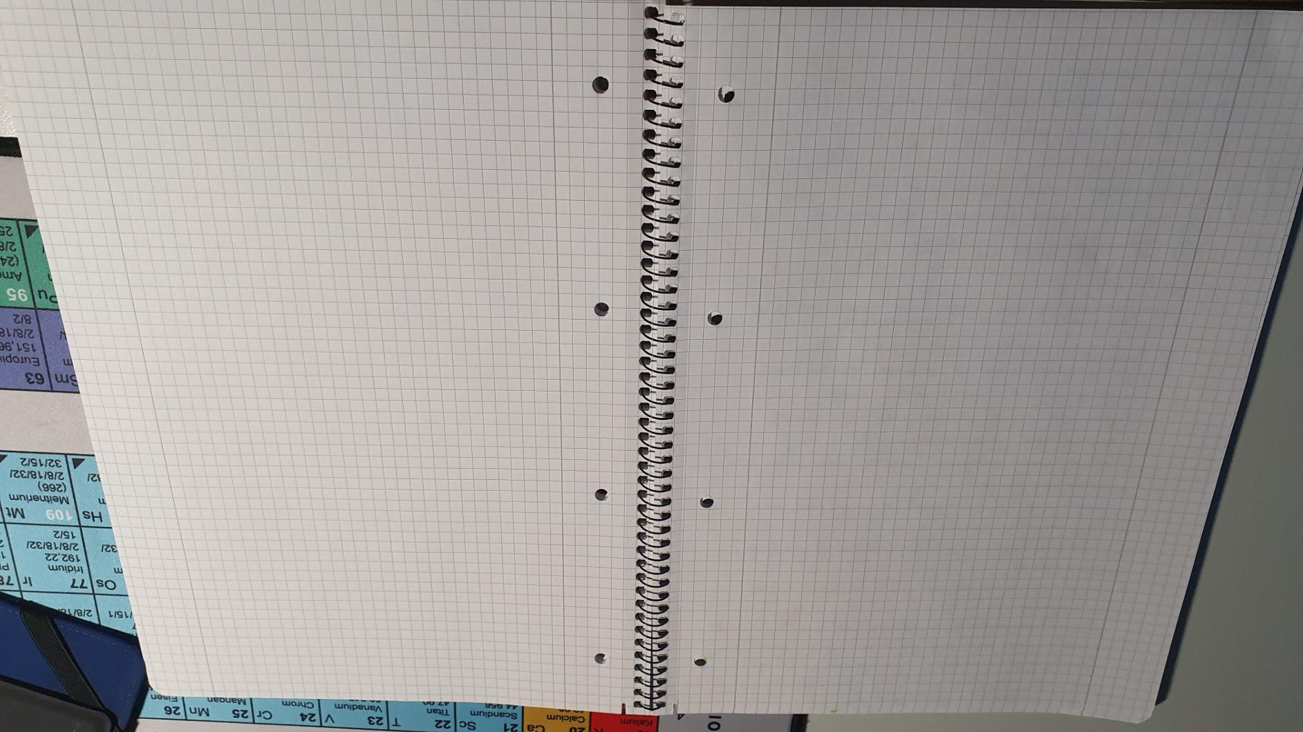 Perfekt fürs Studium