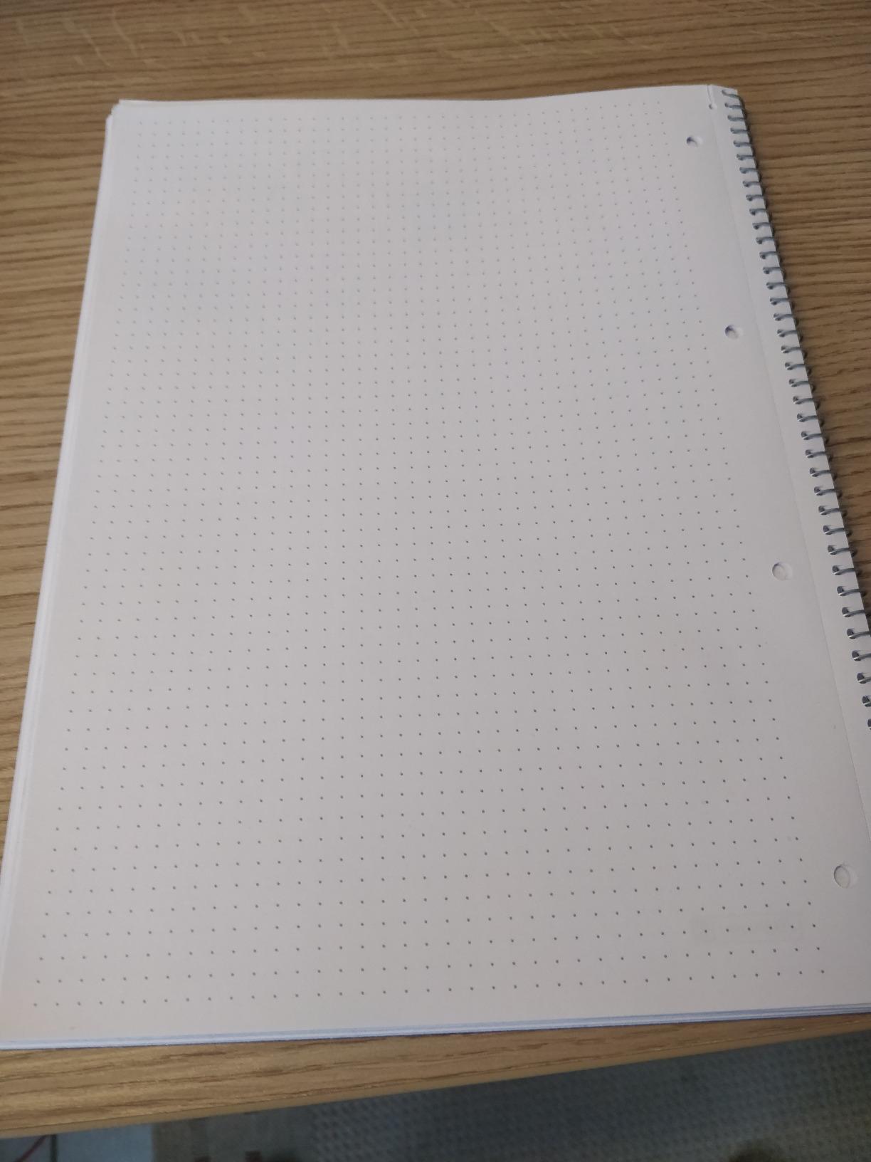 Gut für Studium