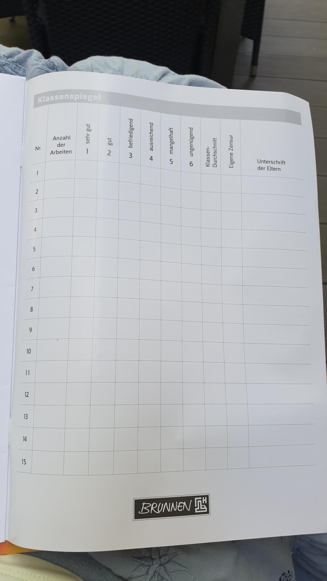 Praktisch mit Linienblatt