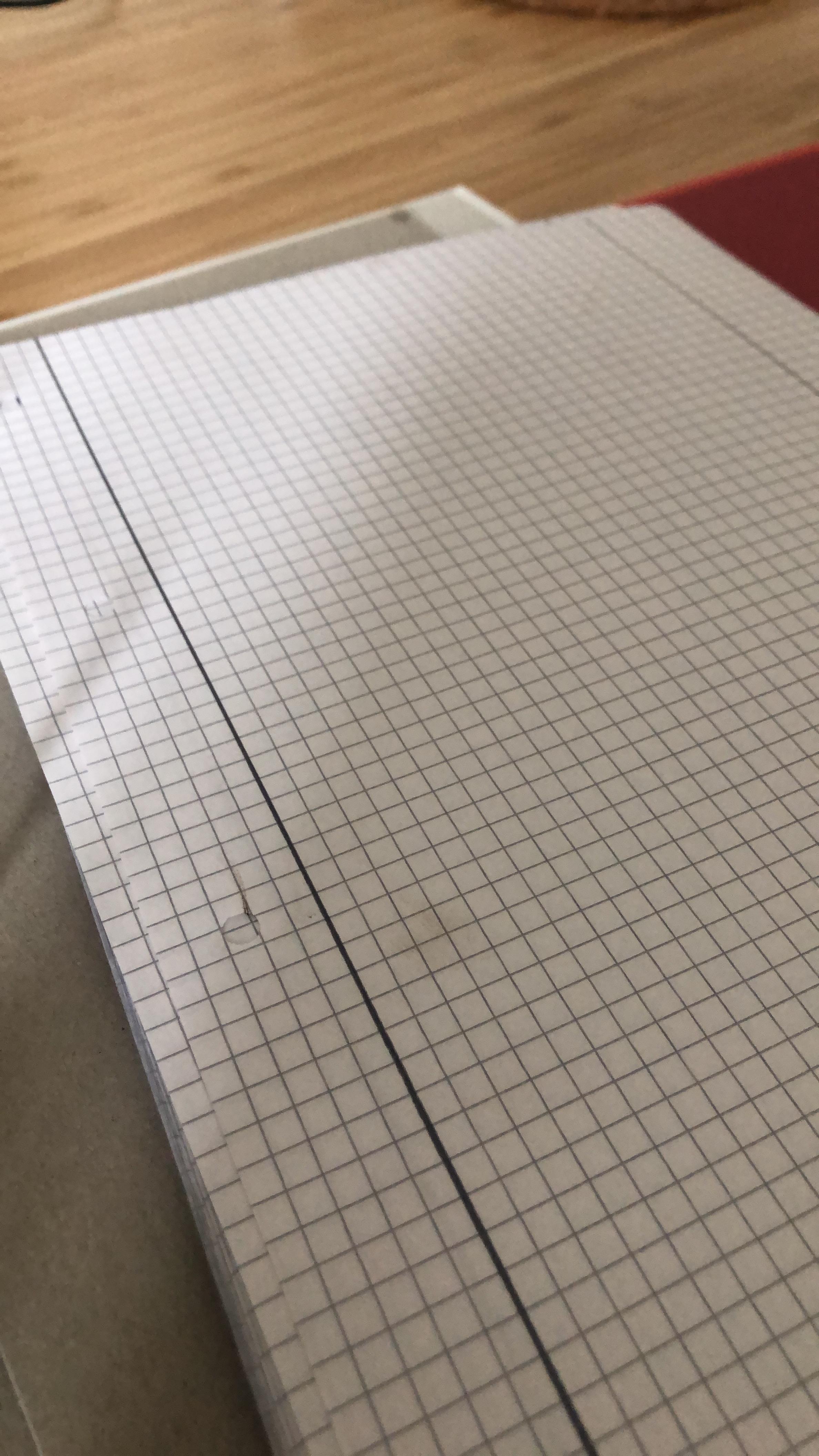 Perfekt für die Schule