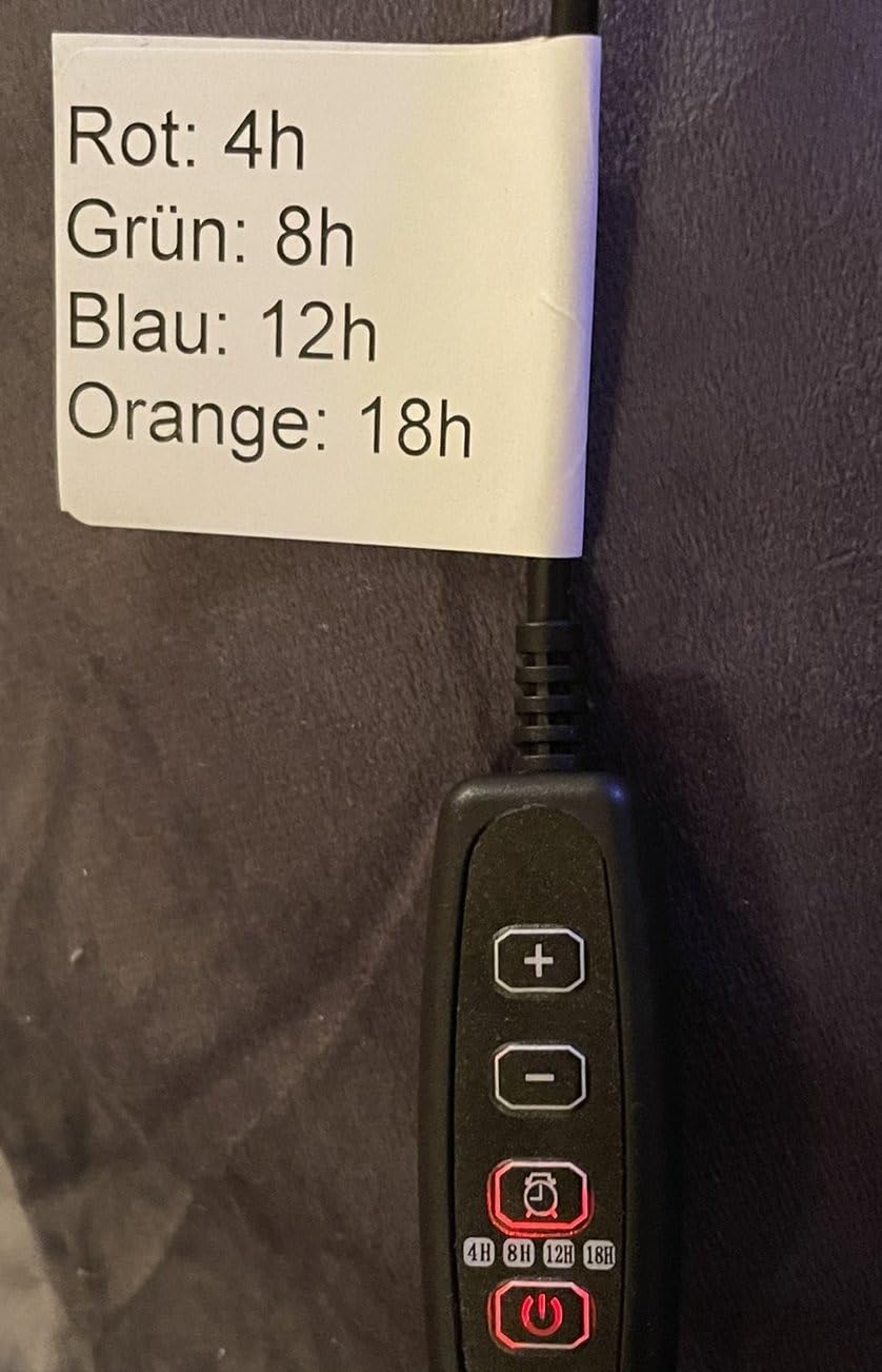 Ideal für Einmachgläser