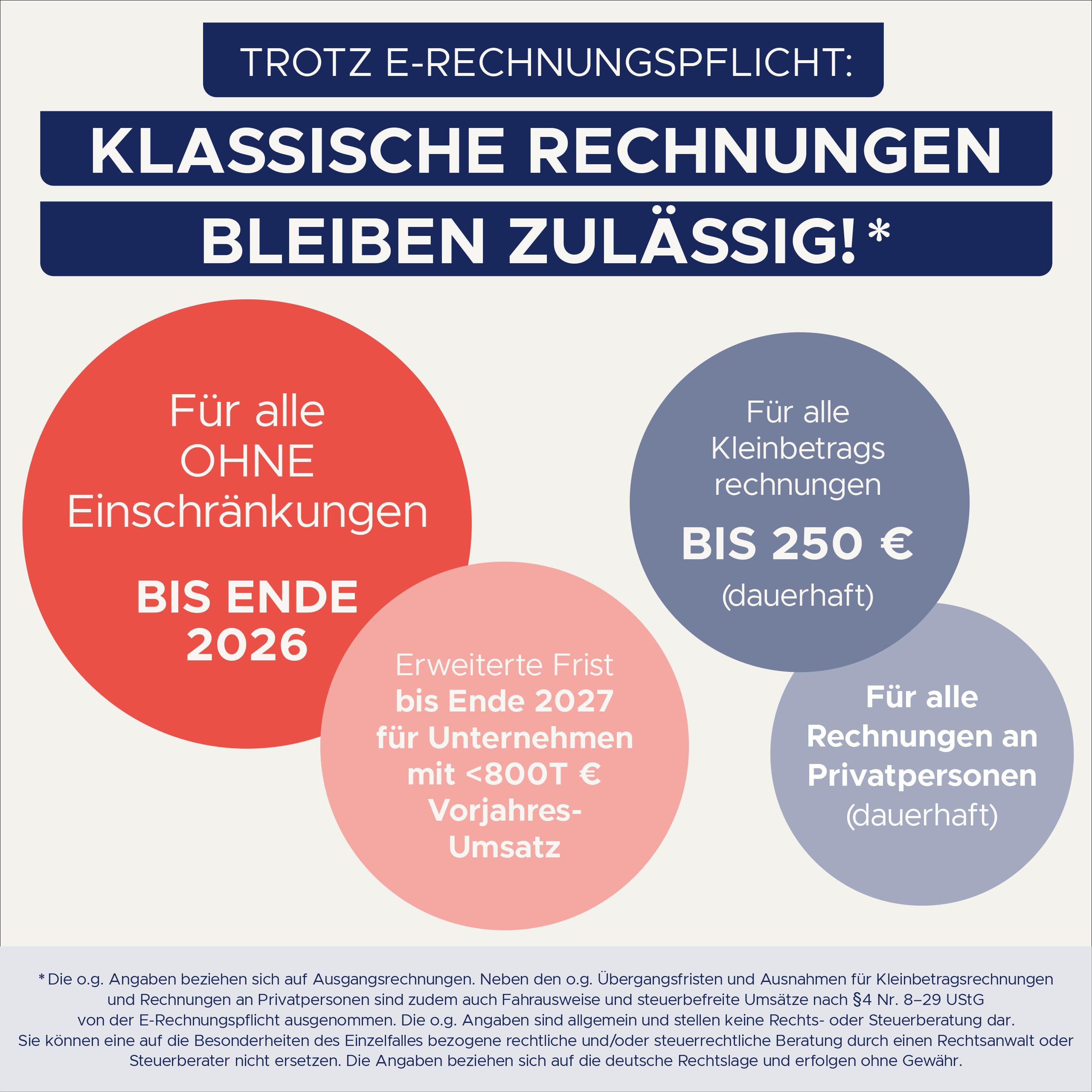 avery-zweckform-1730-5-rechnung-a5-selbstdurchschreibend-2x40-blatt-5er-pack image 3