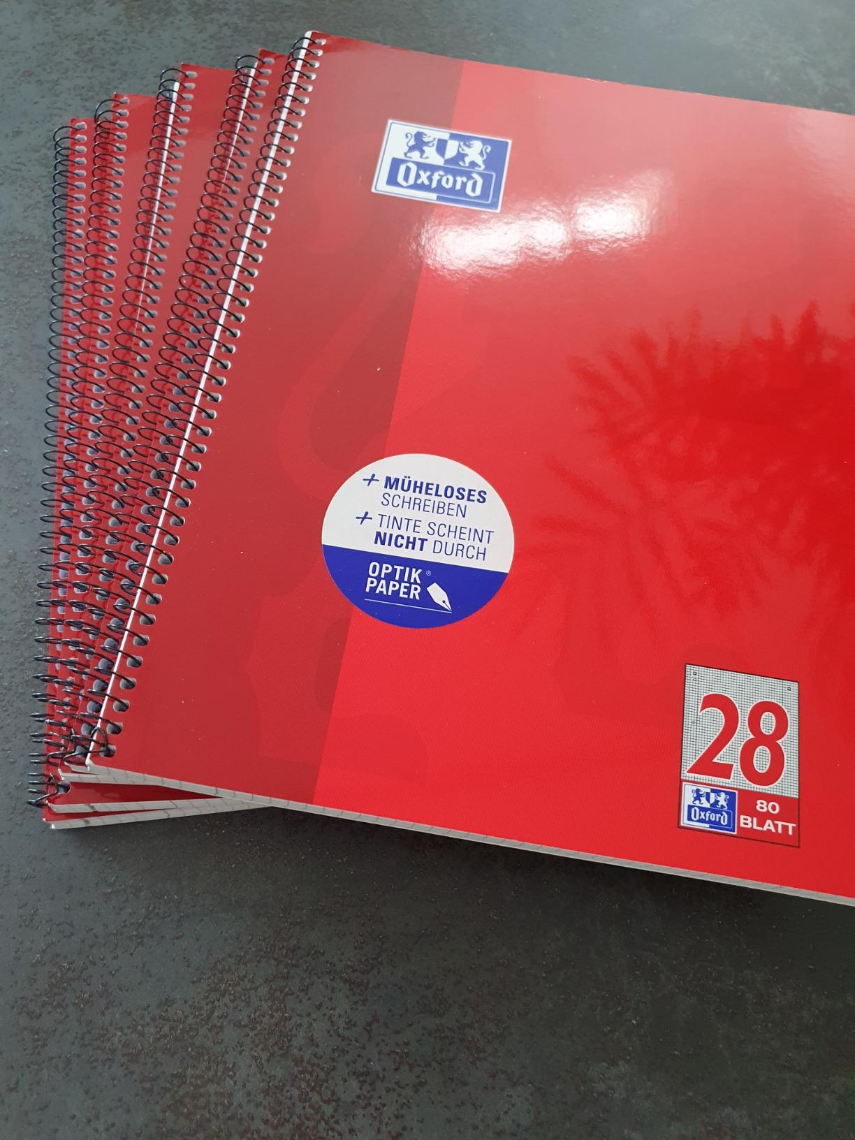 Okay für den Preis