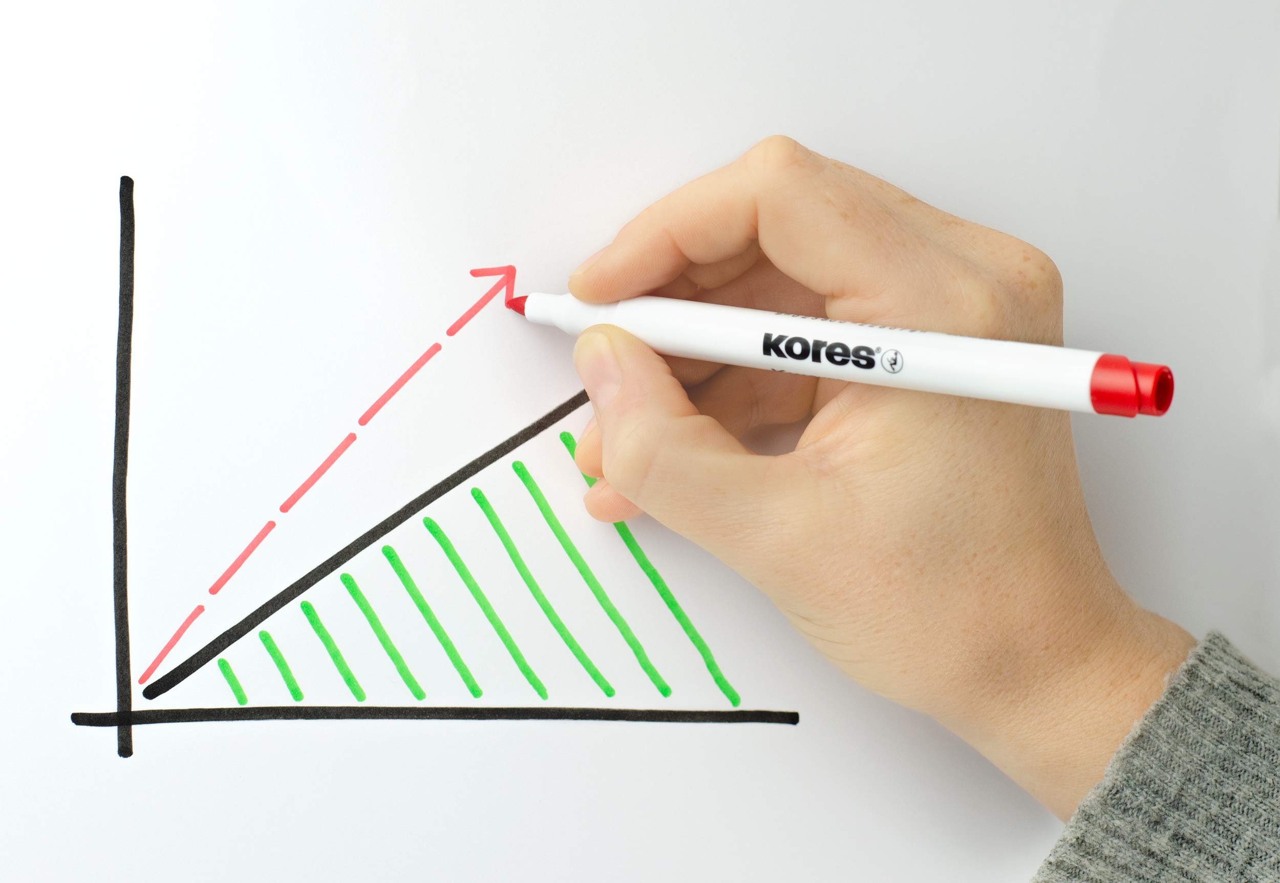 kores-k-marker-whiteboardmarker-fein-4-farben-trocken-abwischbar image 4