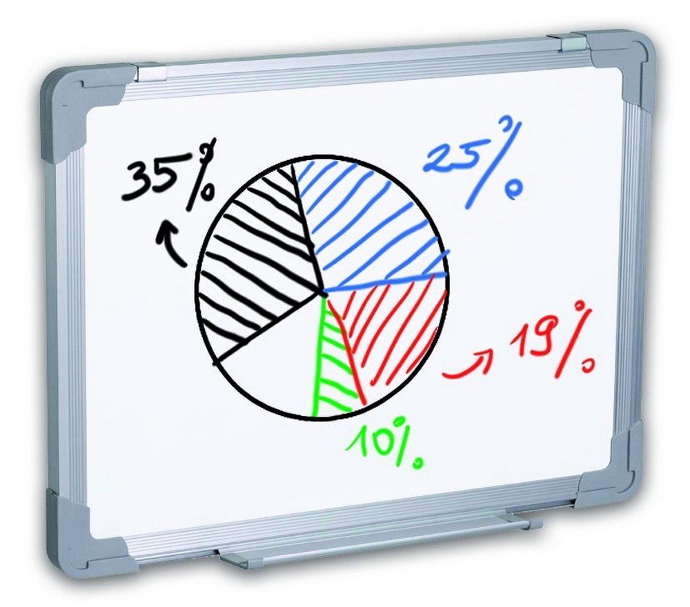 kores-k-marker-xw1-whiteboard-marker-set-4-farben-magnetl-schschwamm image 2