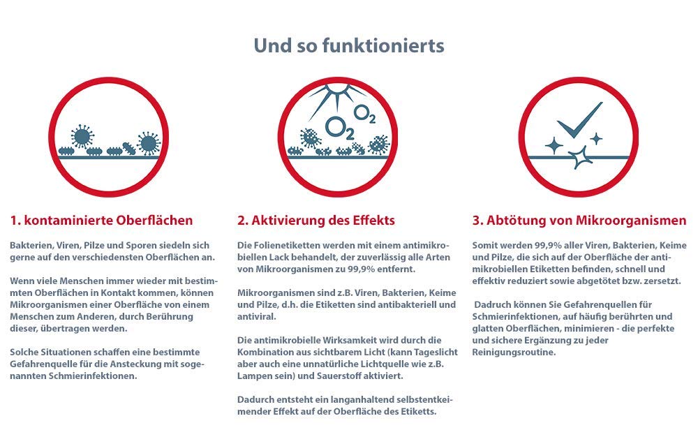 avery-zweckform-l8011-10-selbstklebende-folie-antibakteriell-a4-10-hygieneaufkle image 5