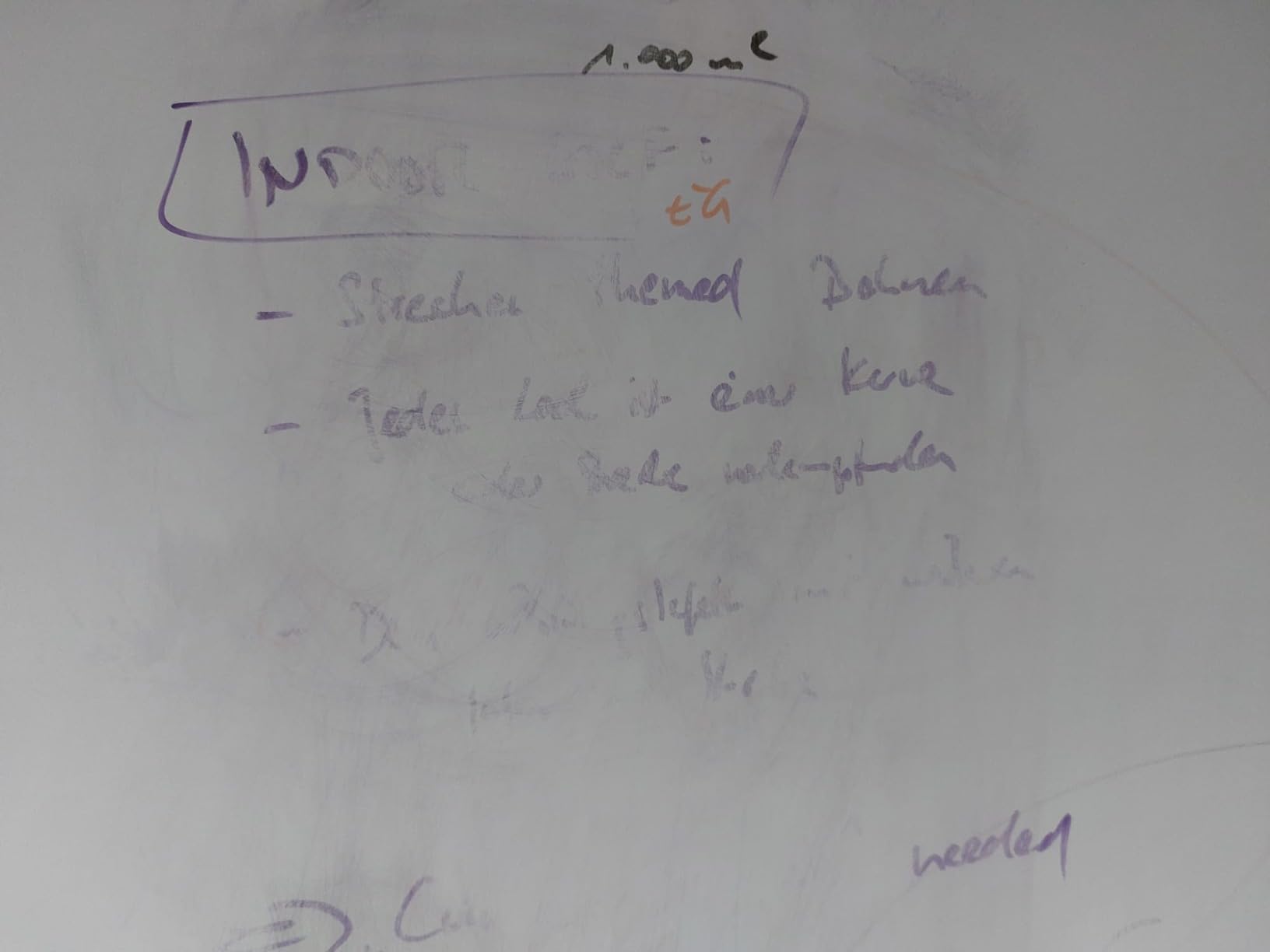 Board wieder wie neu