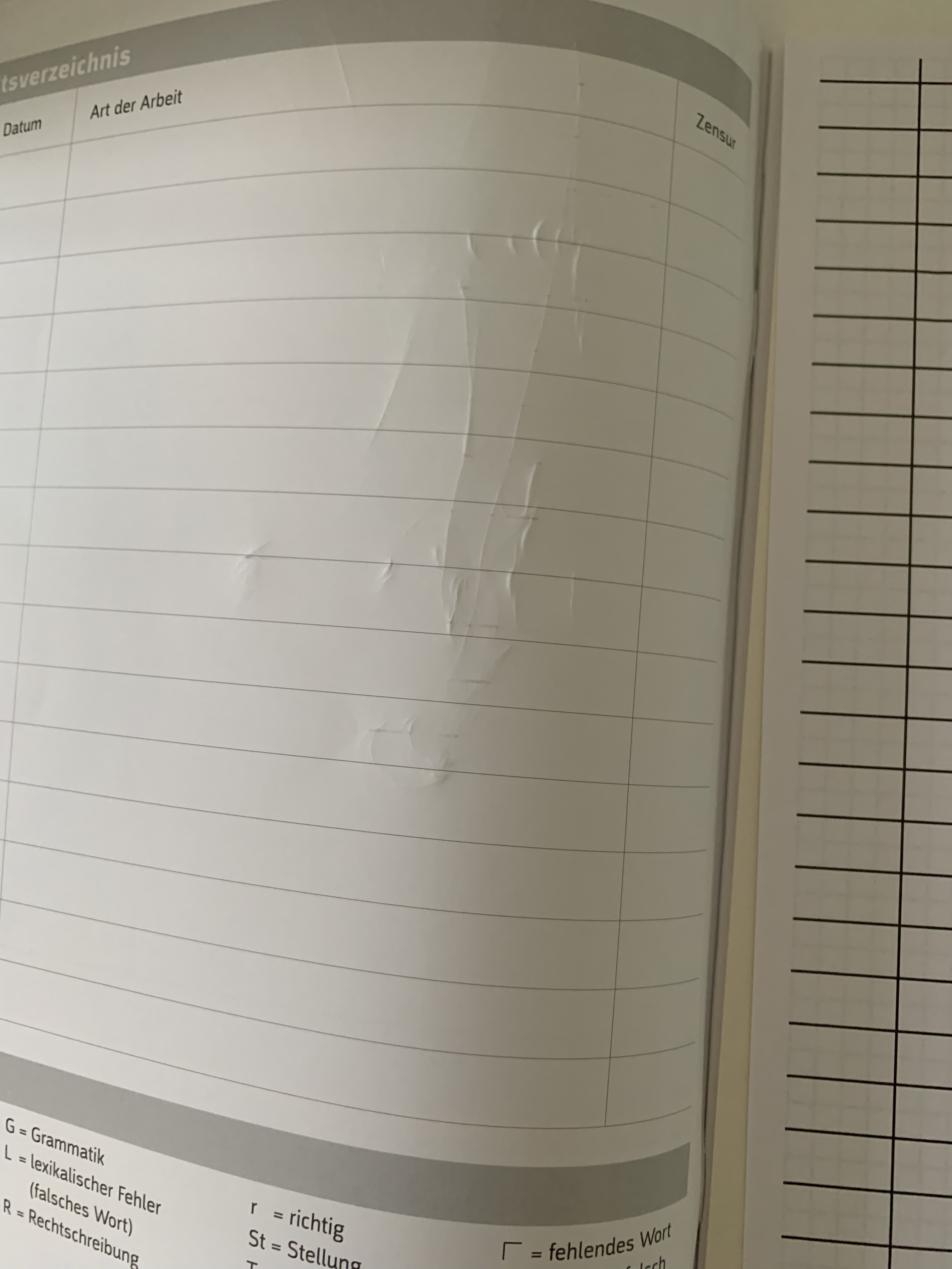 Gut für Mathe-Skizzen