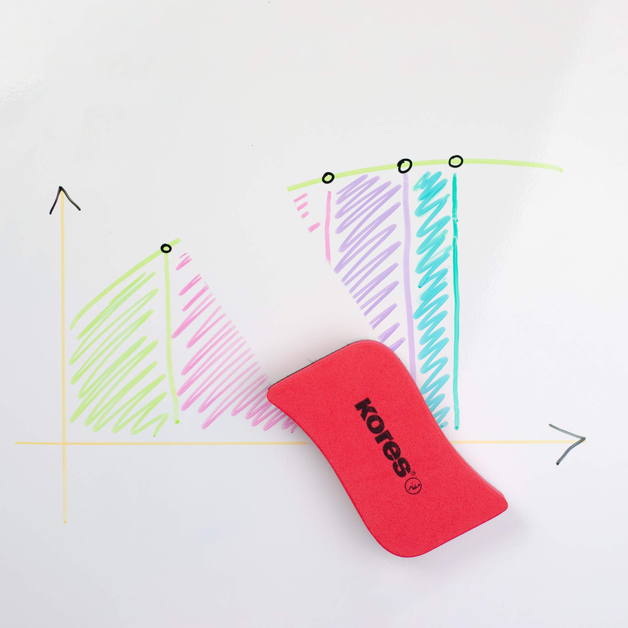 kores-magnetischer-whiteboard-schwamm-100x70x20mm-rot image 6